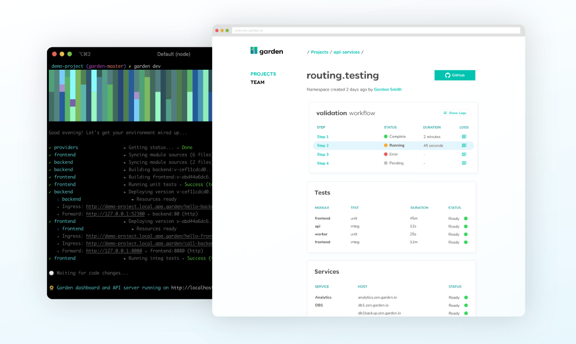 Announcing Garden Enterprise and Garden 0.12 garden.io