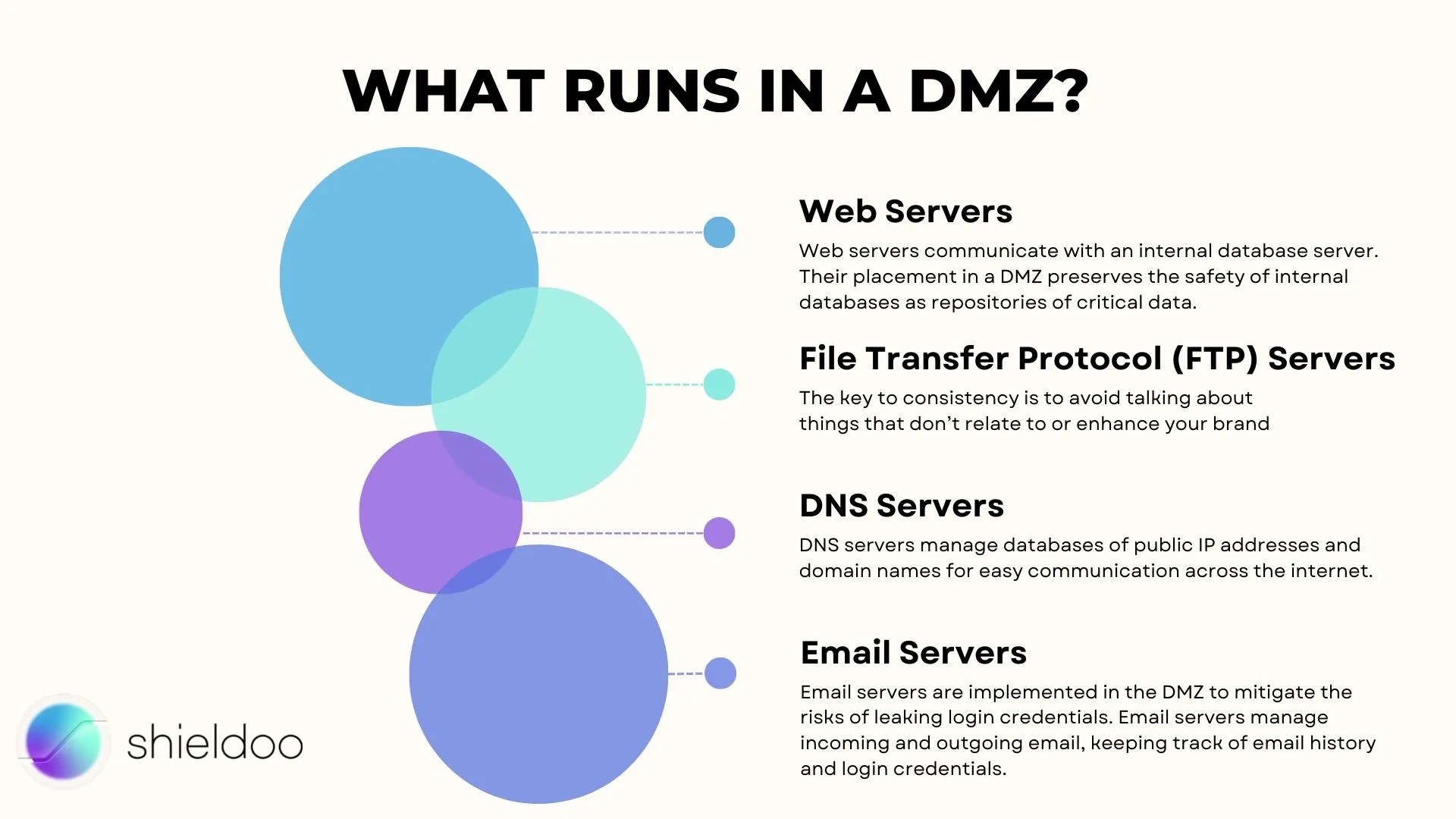 What Is a DMZ Network and How Does It Work?