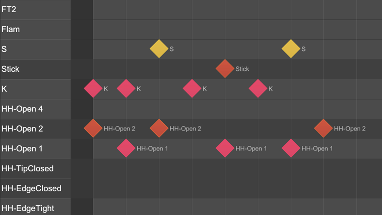 How to rename MIDI Notes