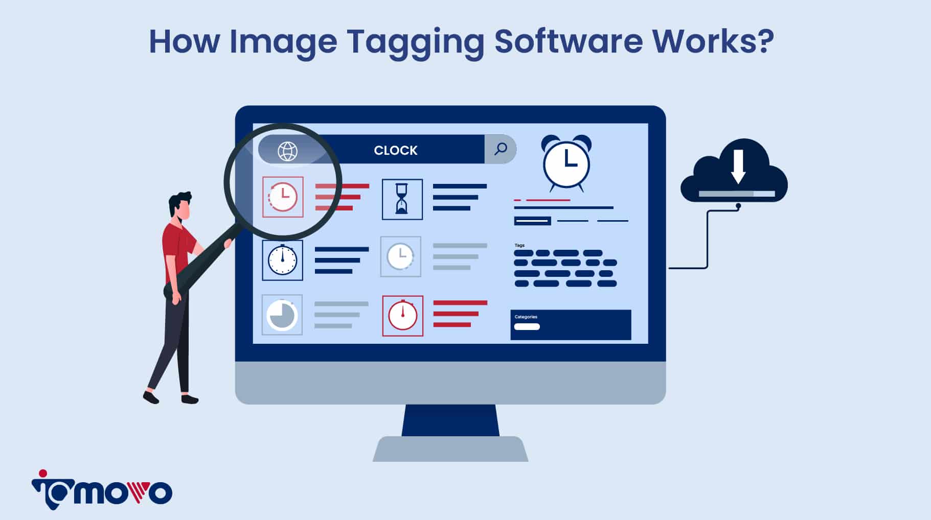 Image Tagging Software What It Is & How It Works?