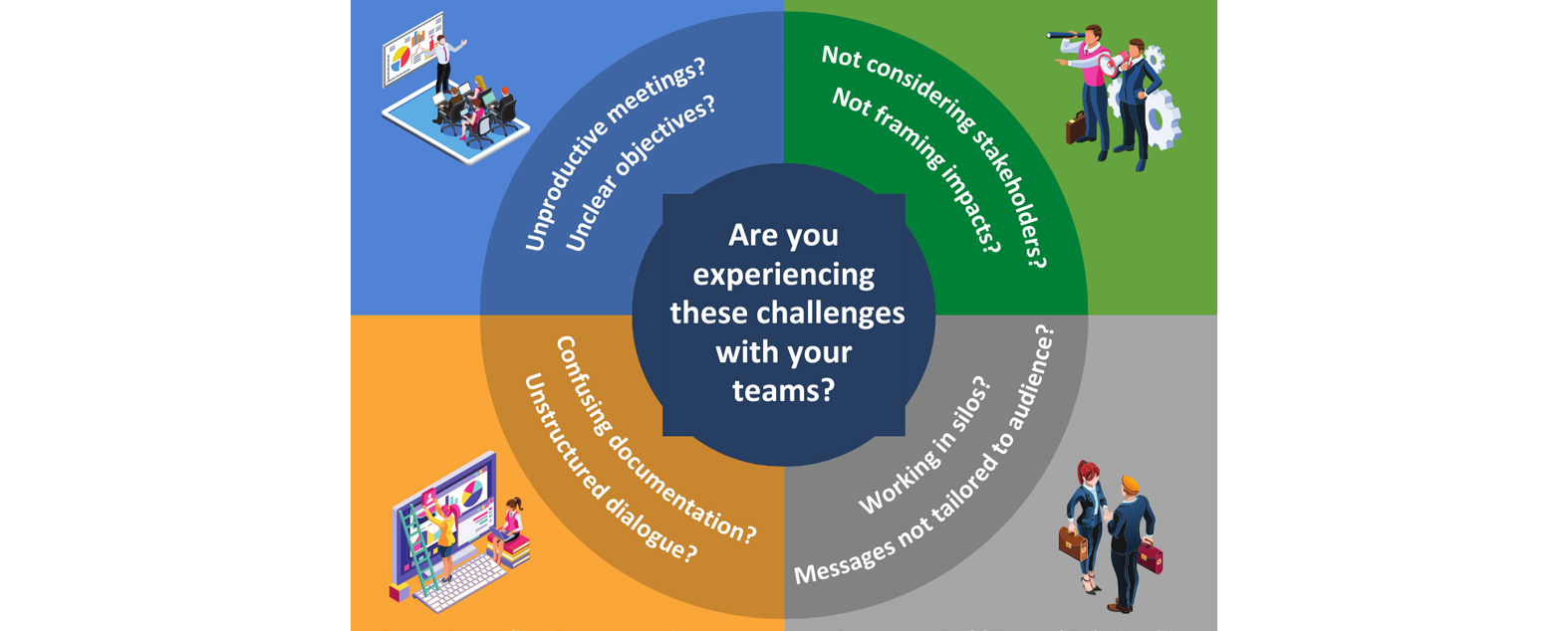 BlueMark Management Consultants