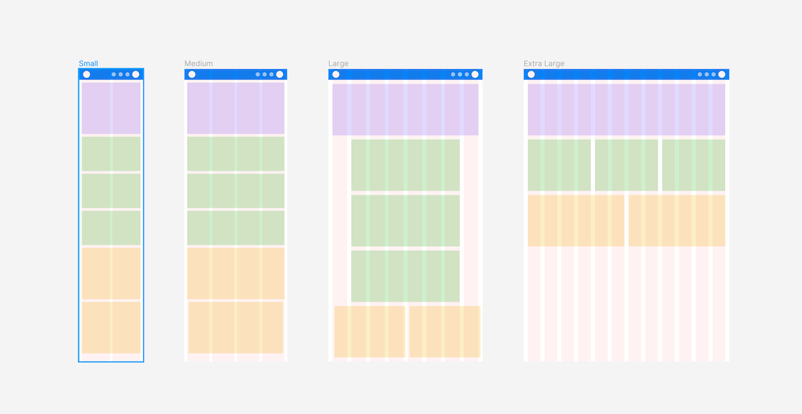 Everything you need to know about spacing & layout grids