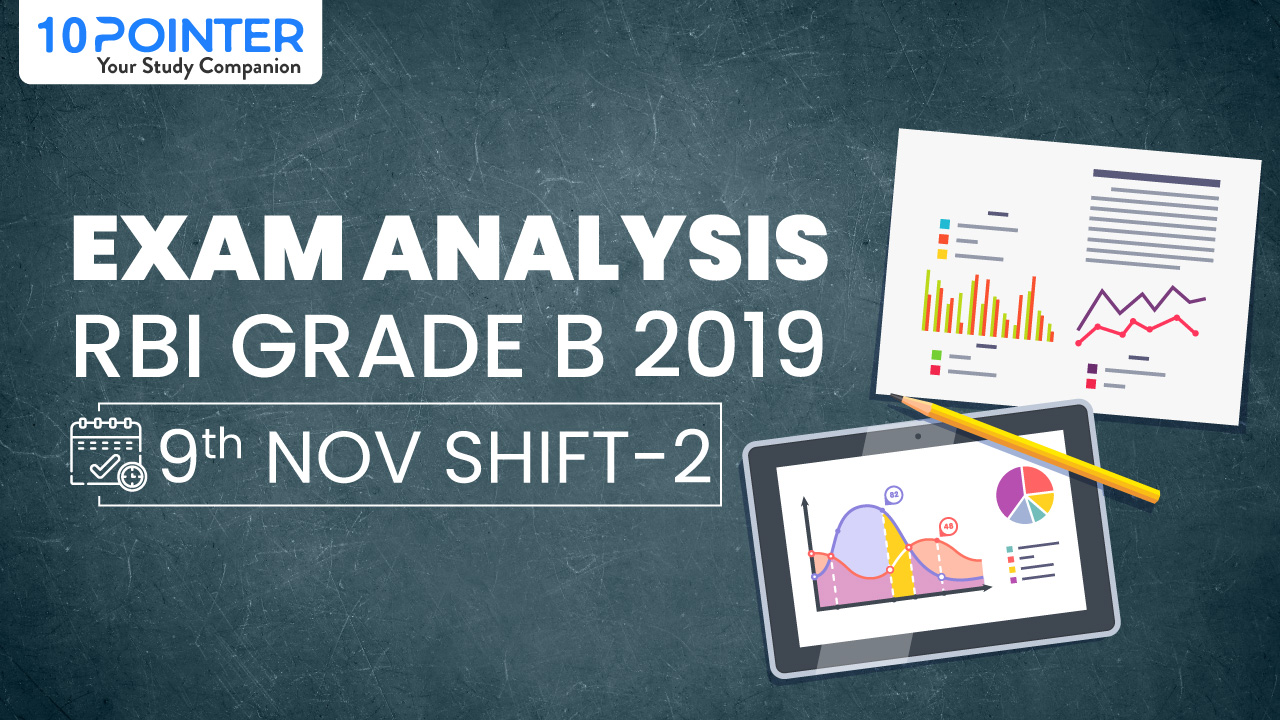 RBI Grade B 2019 Exam Analysis Shift2 9th November Moderate Level