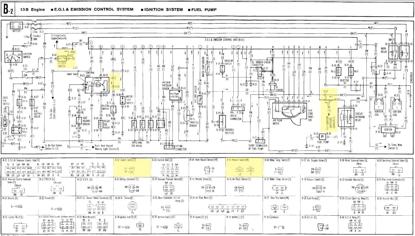 Bmw E60 Electrical Schematic - Wiring Diagram