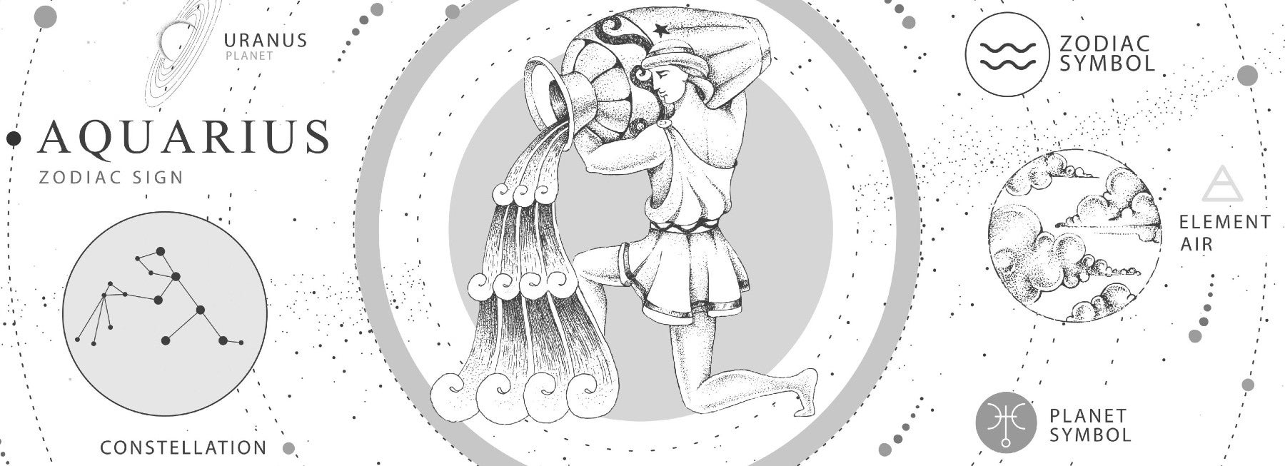 Aquarius Compatibility Which Signs Are Your Best Match?