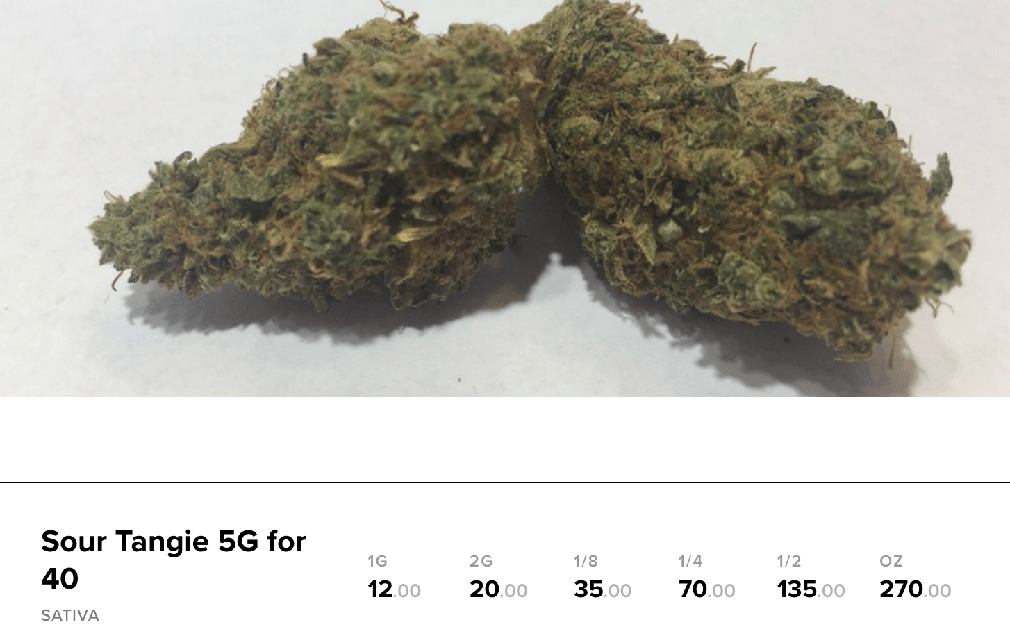 How Much Does a Gram of Weed Cost Edibles, Concentrates & Flowers