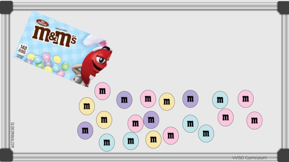 Help with check mark on dashboard Questions Desmos Activity Builder