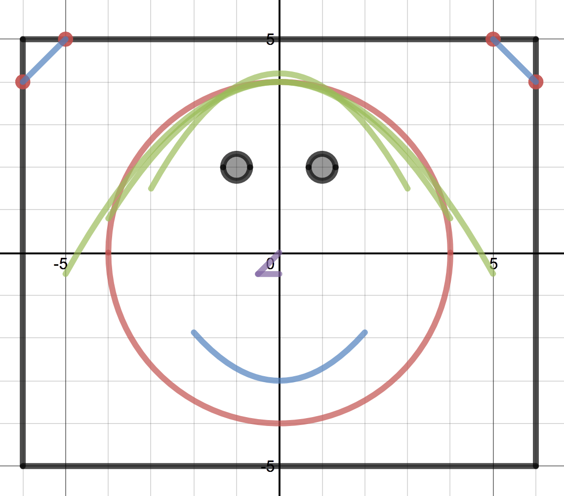 Intro to Desmos - Smiley Face • Teacher Guide