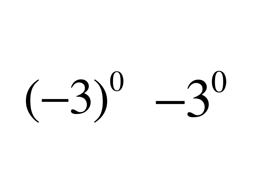 Zero And Negative Exponents • Activity Builder By Desmos