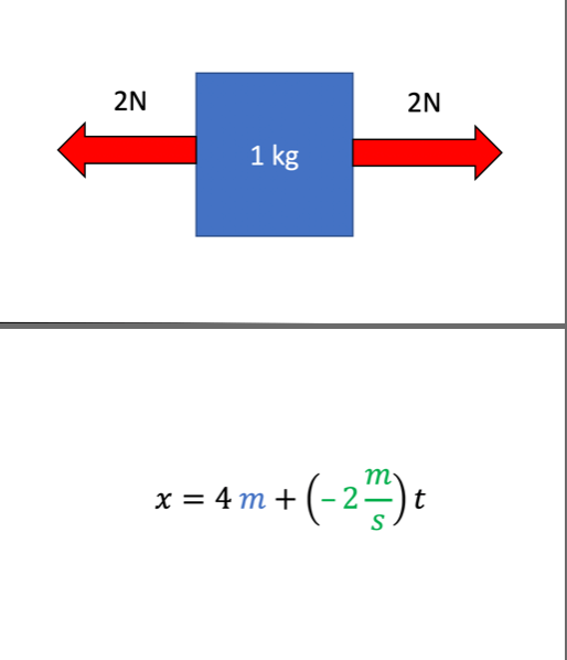 Desmos Classroom Activities