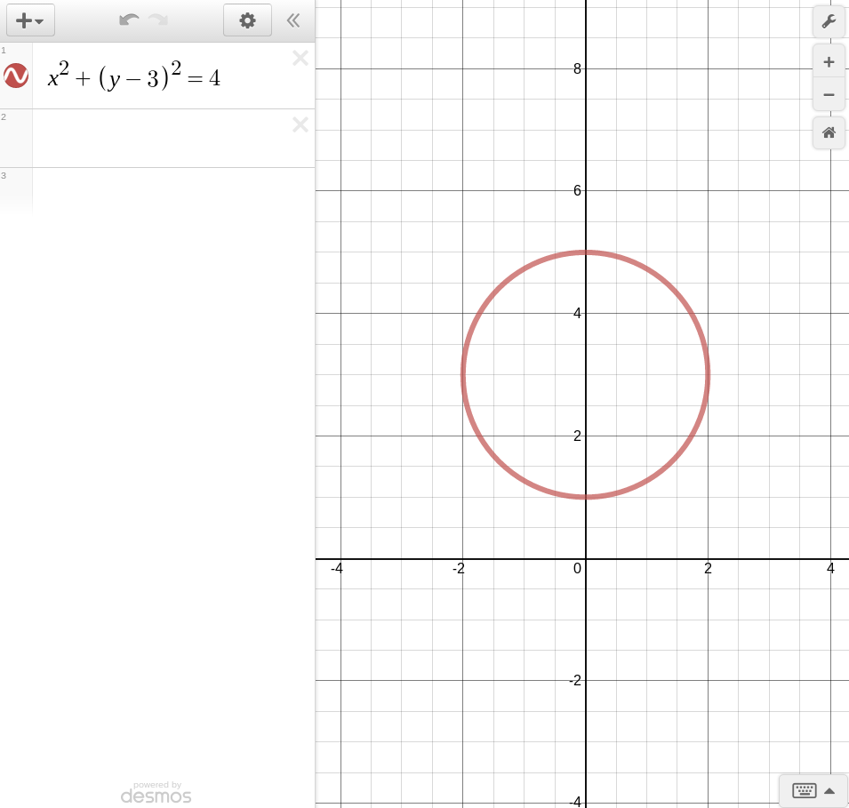 How To Graph An Ellipse On Desmos