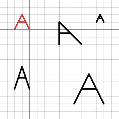 Practice 7.1.01 • Activity Builder By Desmos
