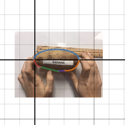 A Gallery Of Ab "Hacks" • Activity Builder By Desmos