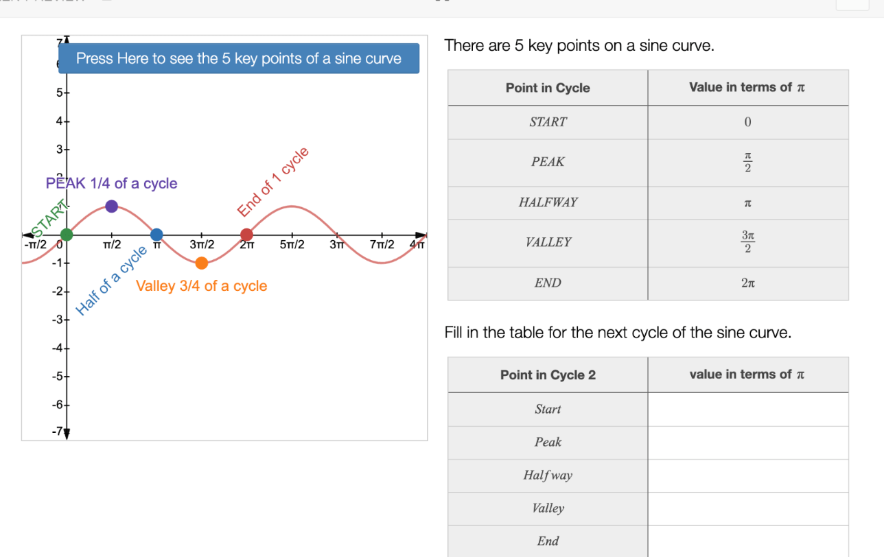 Trouble with Tables and Timer Questions Desmos Activity Builder Support