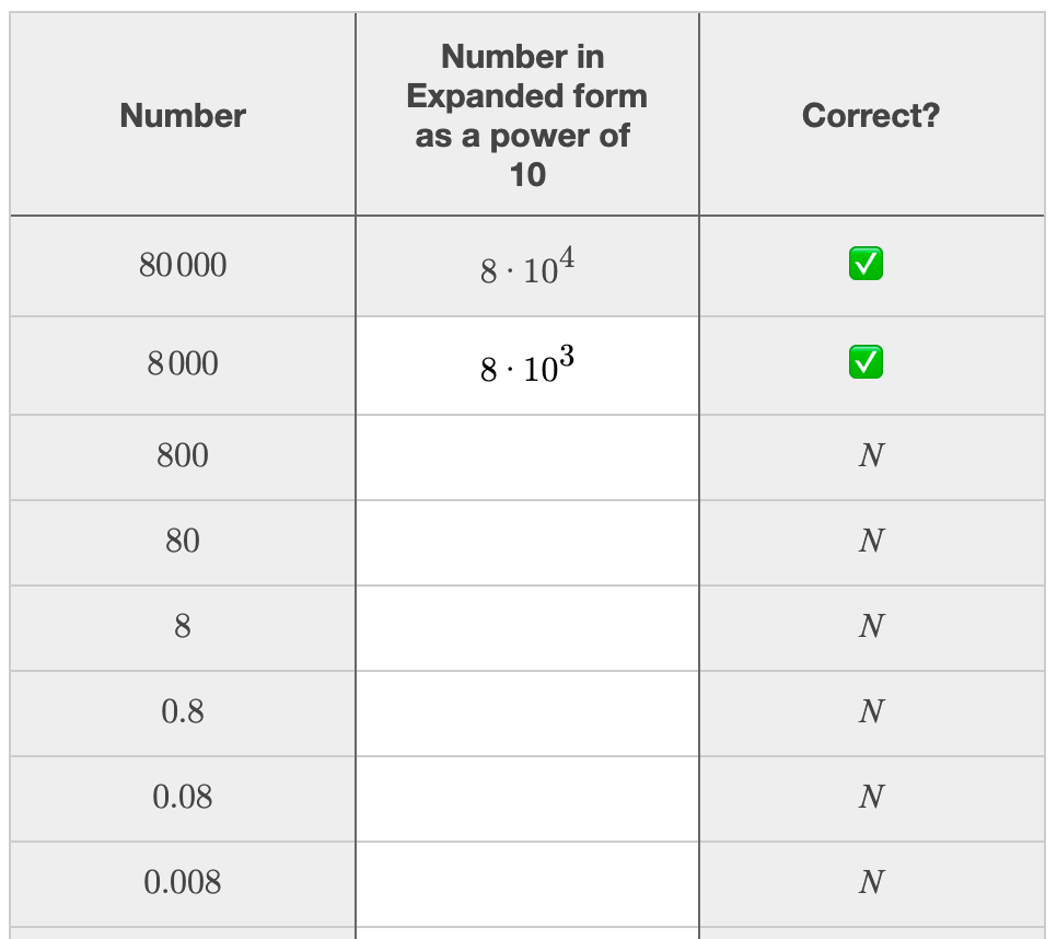 Cubed In Expanded Form Shop Discount www.congressintercultural.eu