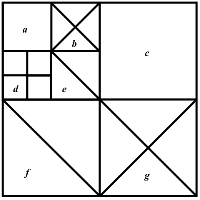 Practice 7.1.05 • Activity Builder By Desmos