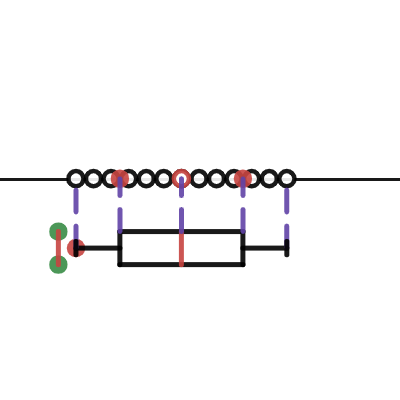 Box Plot With Quartiles • Activity Builder By Desmos
