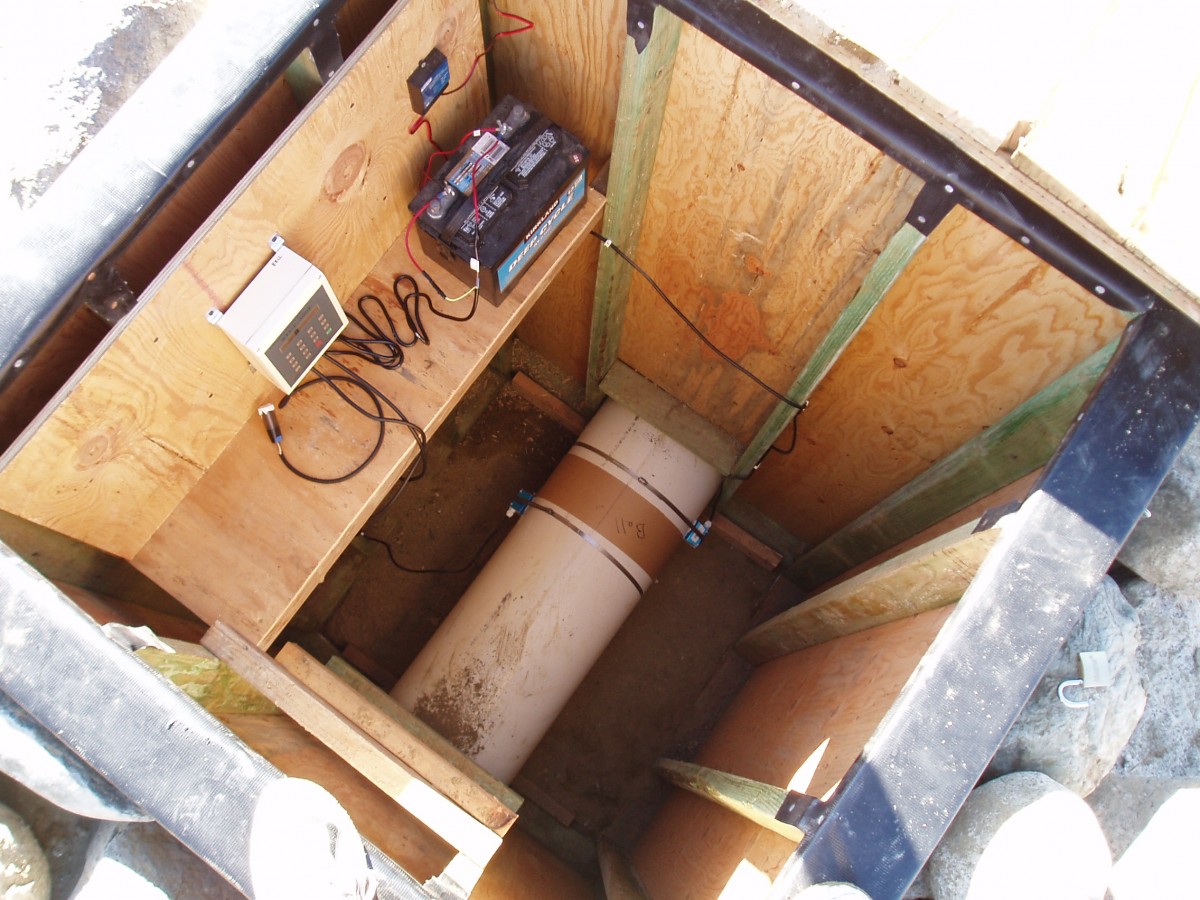 Solar Powered Ultrasonic Flowmeters