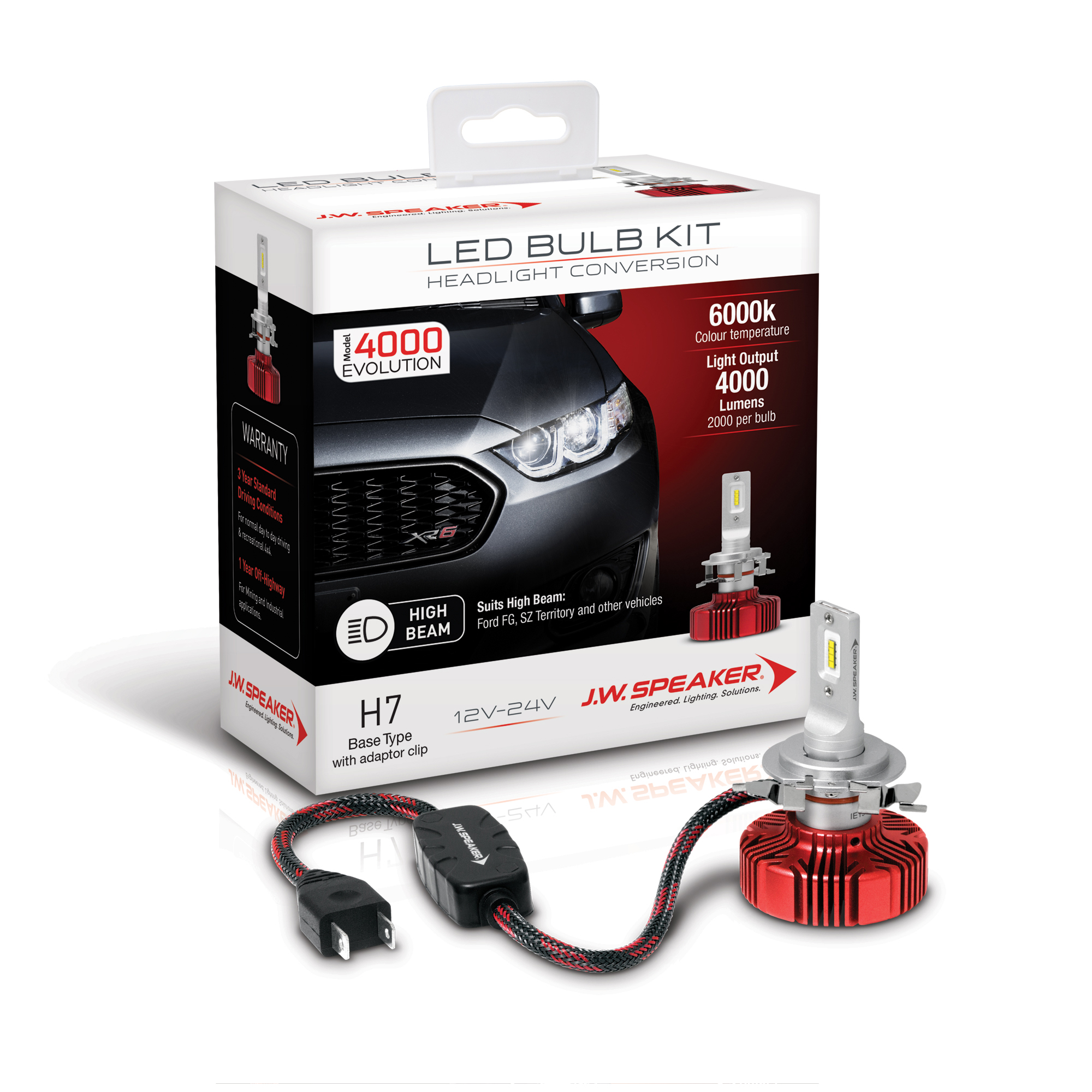 LED Headlight Conversion Kit Vehicle Specific Invision Sales