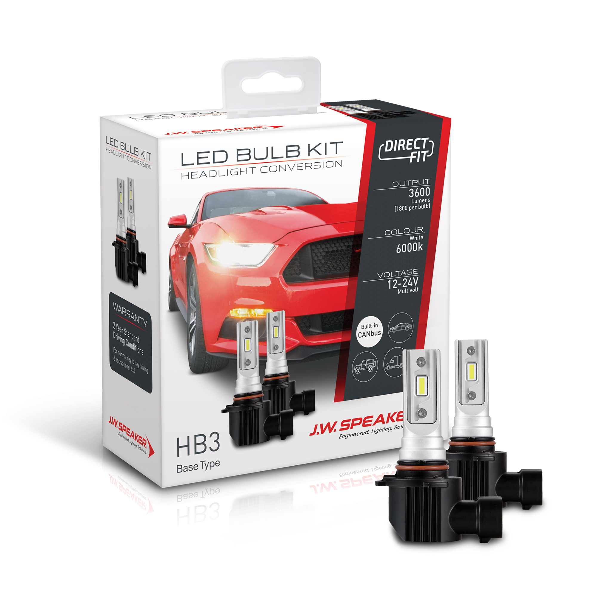 LED Headlight Conversion Kit Direct Fit Invision Sales