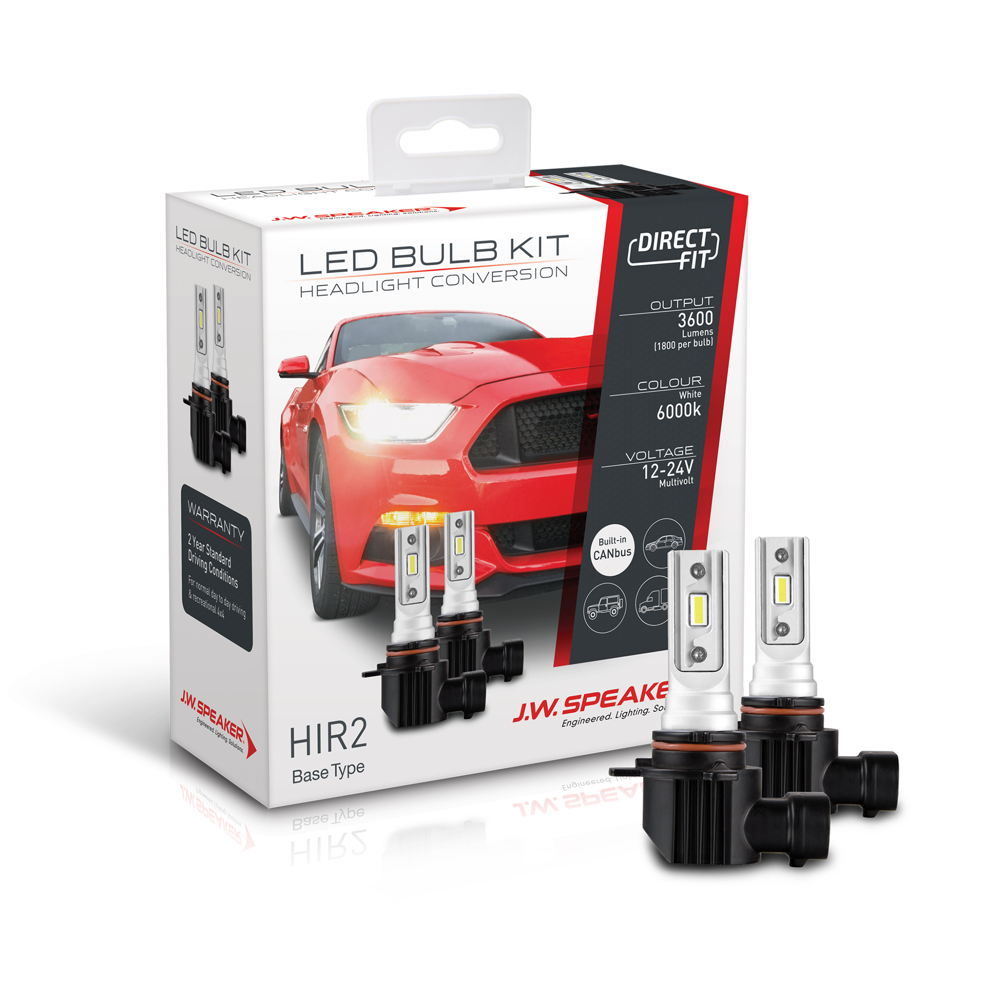 LED Headlight Conversion Kit Direct Fit Invision Sales