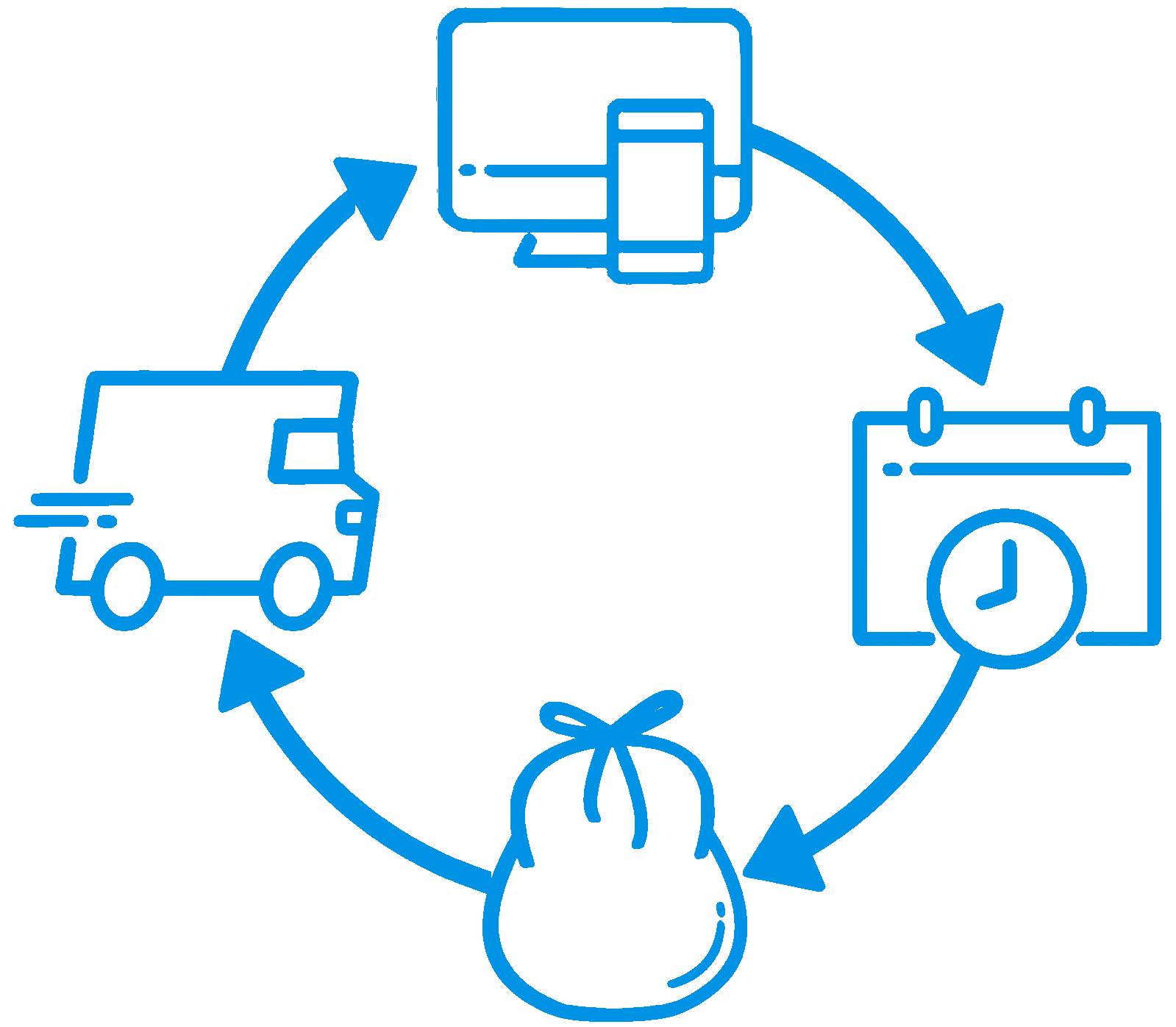 Laundry Care Wash and Fold Laundry Service Free Pickup & Delivery