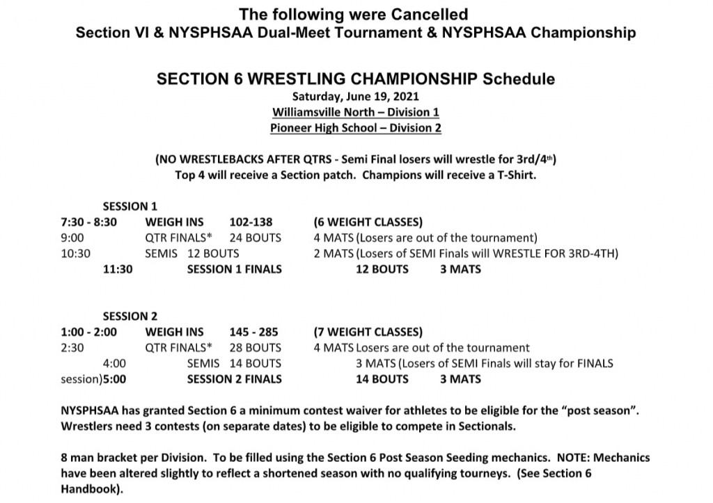 NYSPHSAA Section VI 71st Annual Wrestling Championships (D2)