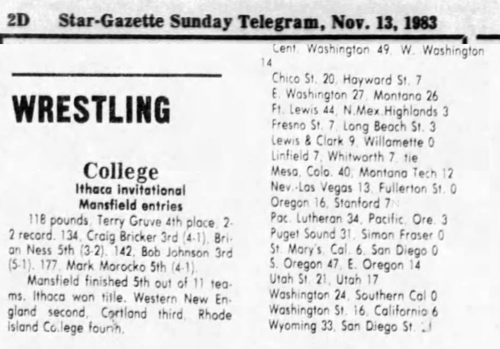 1st Annual Ithaca College Invitational Wrestling Tournament