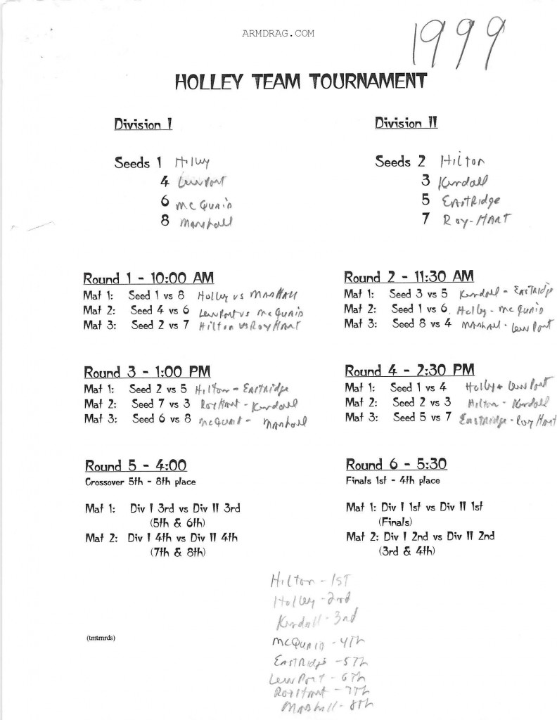Holley Team Wrestling Tournament