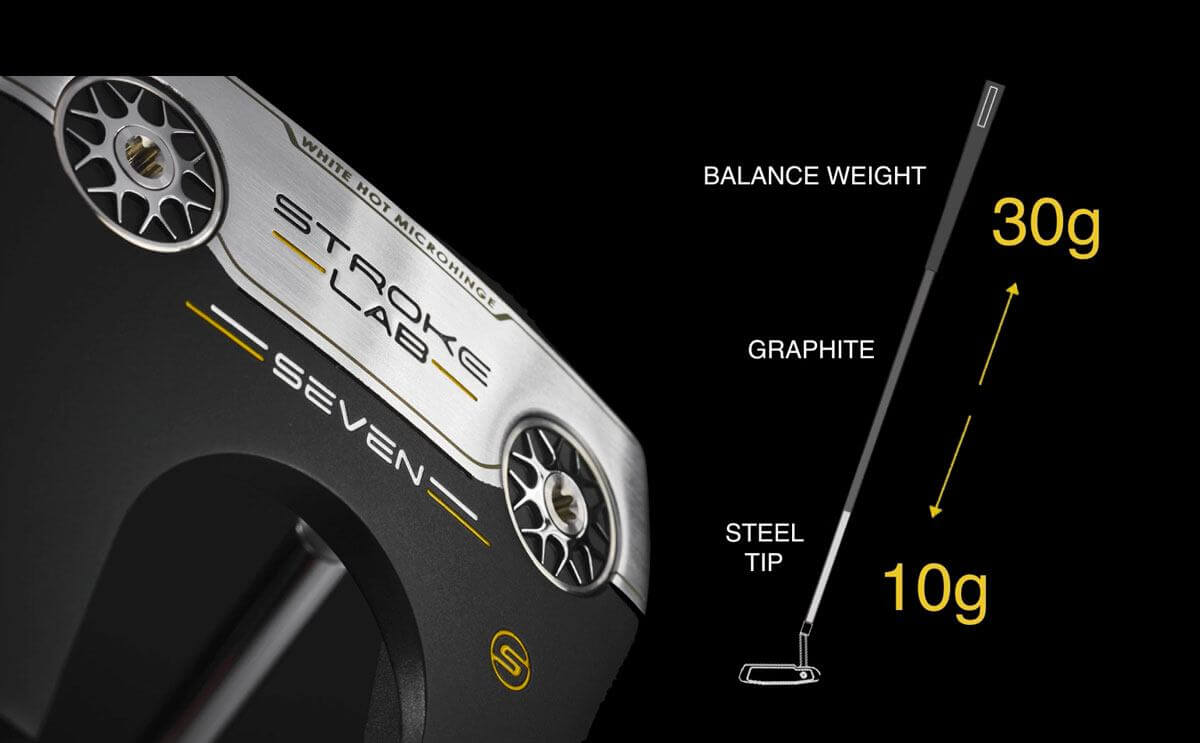 First Look Odyssey Stroke Lab, EXO, and Toulon Putters MyGolfSpy