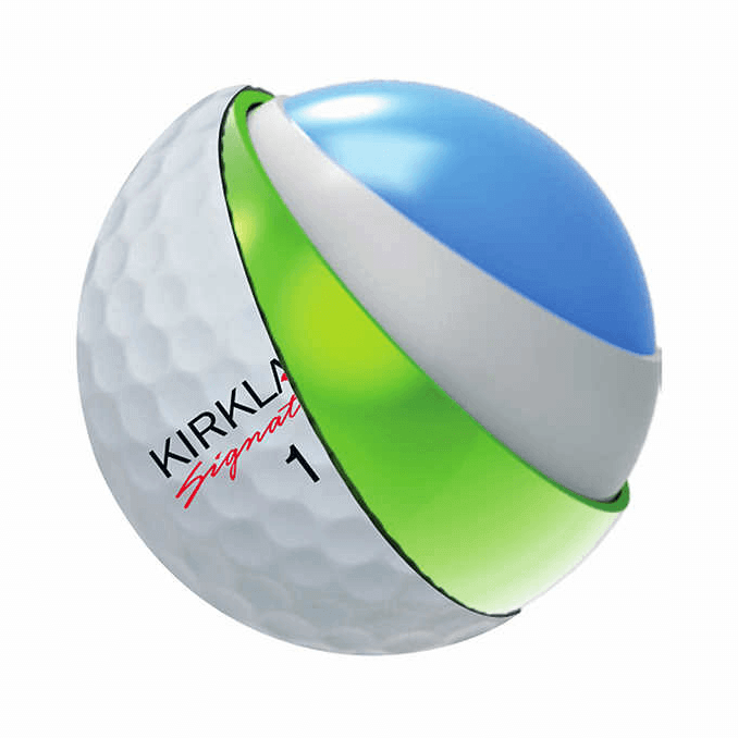 The Costco 4Piece Kirkland Signature Golf Ball is Back (or is it