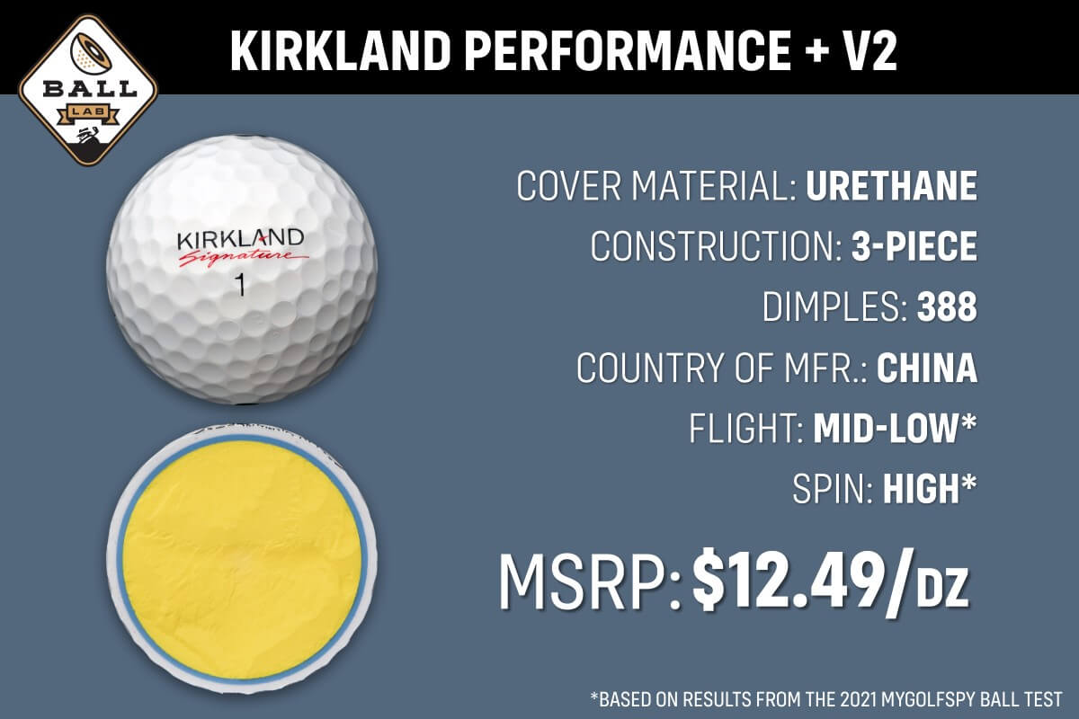 Ball Lab Kirkland Performance + V2 Review MyGolfSpy