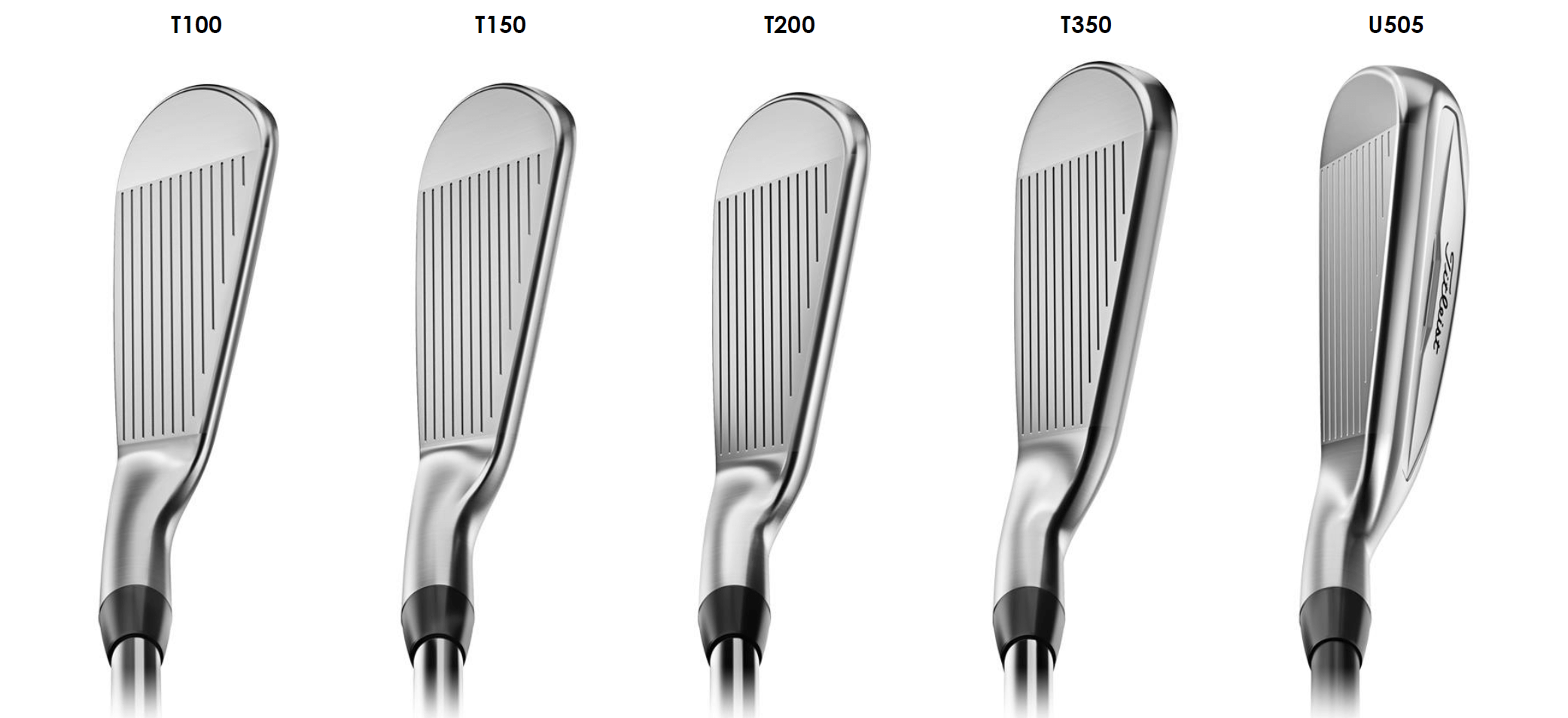 Titleist T Irons Explained USA Wholesale | www.riderbraces.com