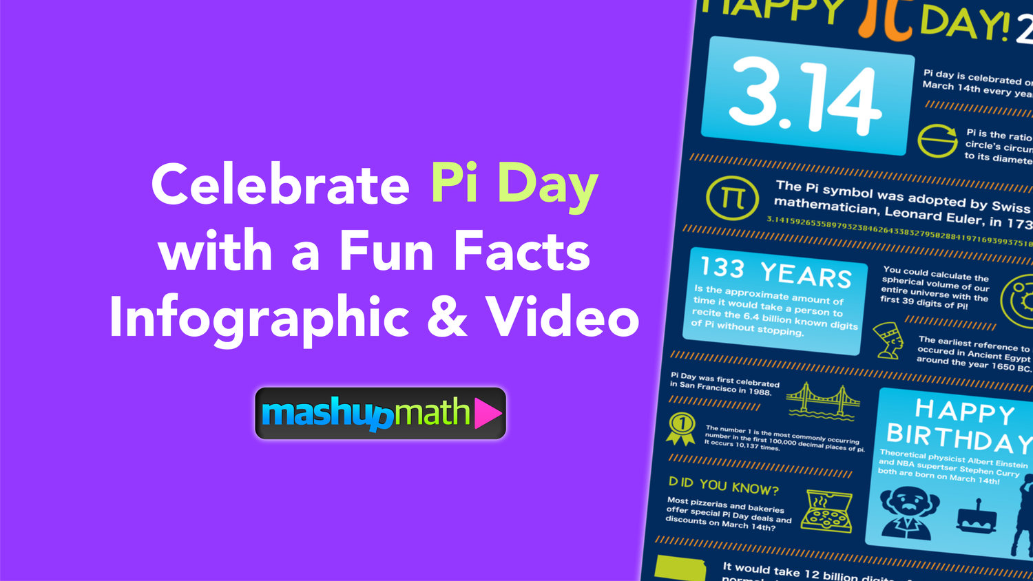 Celebrate Pi Day with this Fun Facts Infographic Quizalize