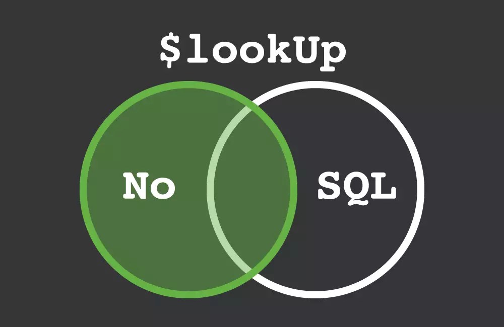 Using JOINs in MongoDB NoSQL Databases — SitePoint