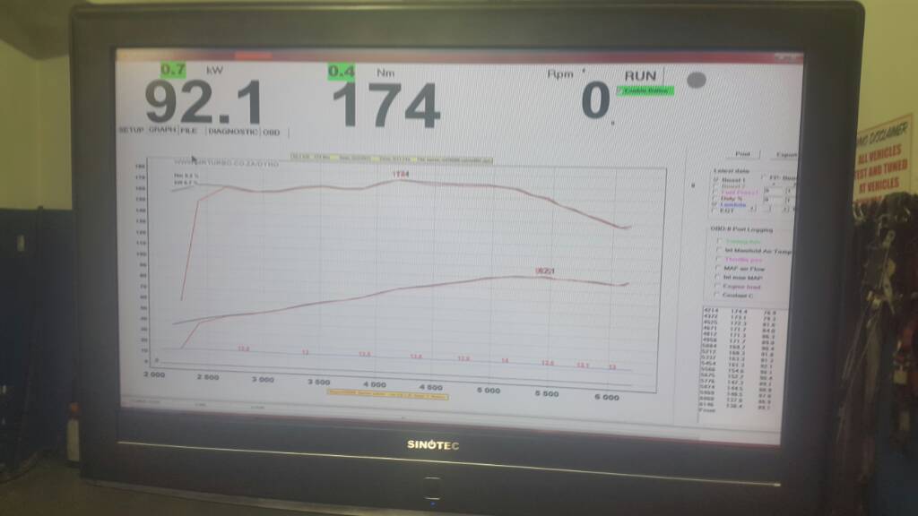 BP 98 octane racing fuel Page 2