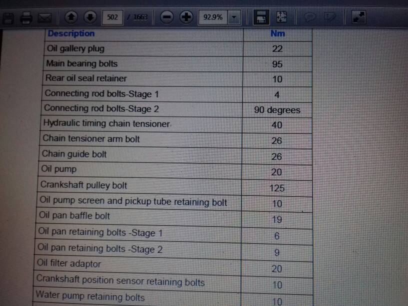 Ford Rocam torque settings The Volkswagen Club of South