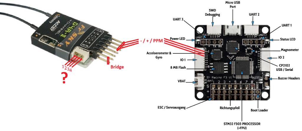 33 Sp Racing F3 Wiring Diagram Wiring Diagram Database