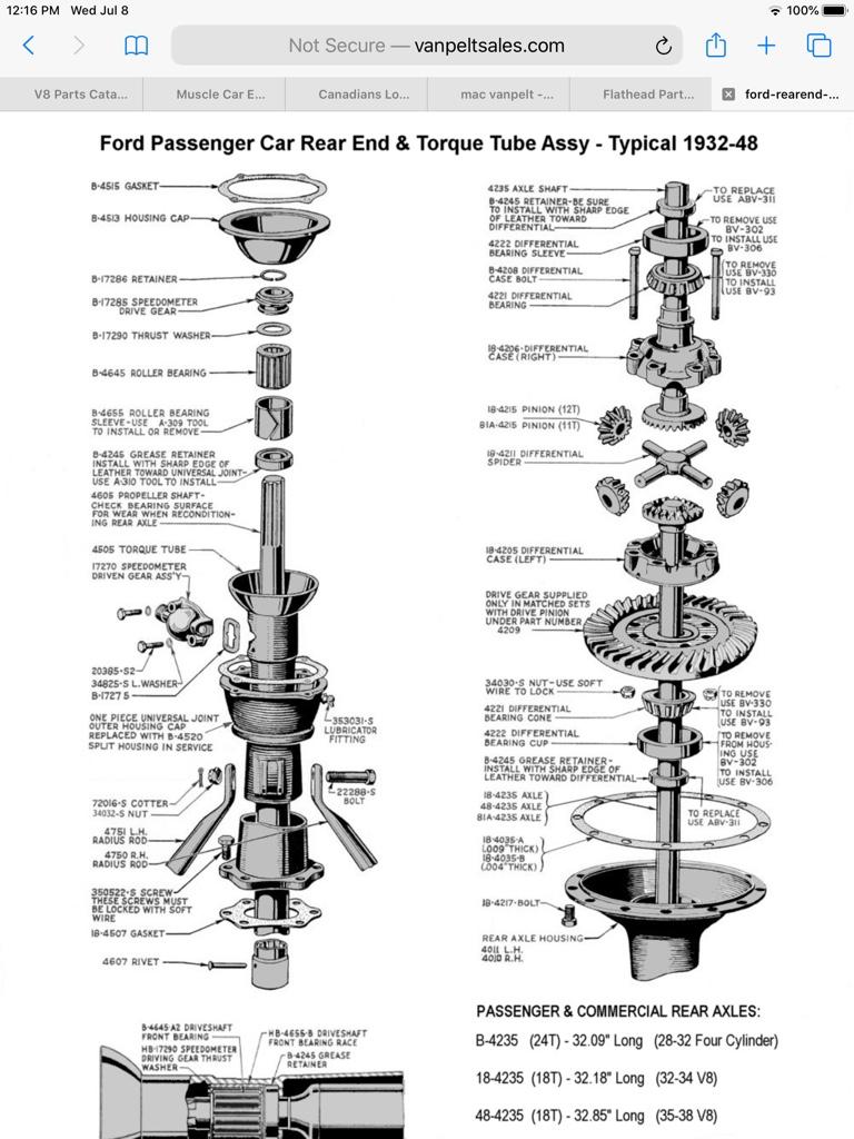 Technical - Question Shortening drive shaft | The H.A.M.B.