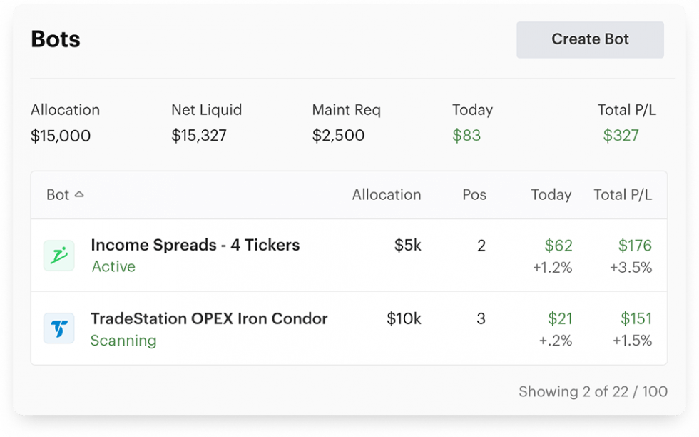 Option Alpha TradeStation