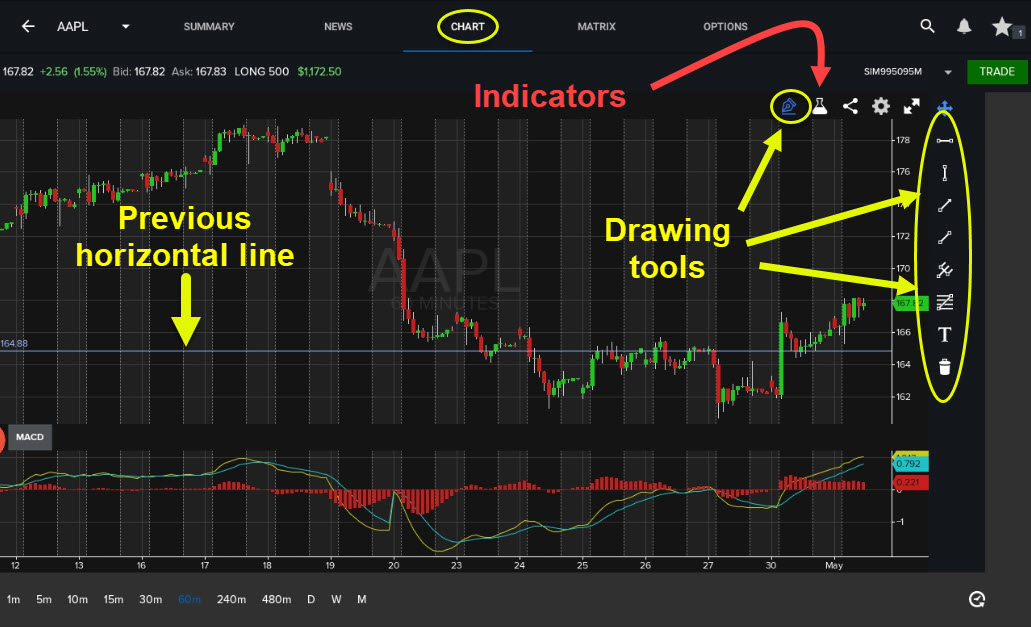 Tradestation trading hours nanaxski
