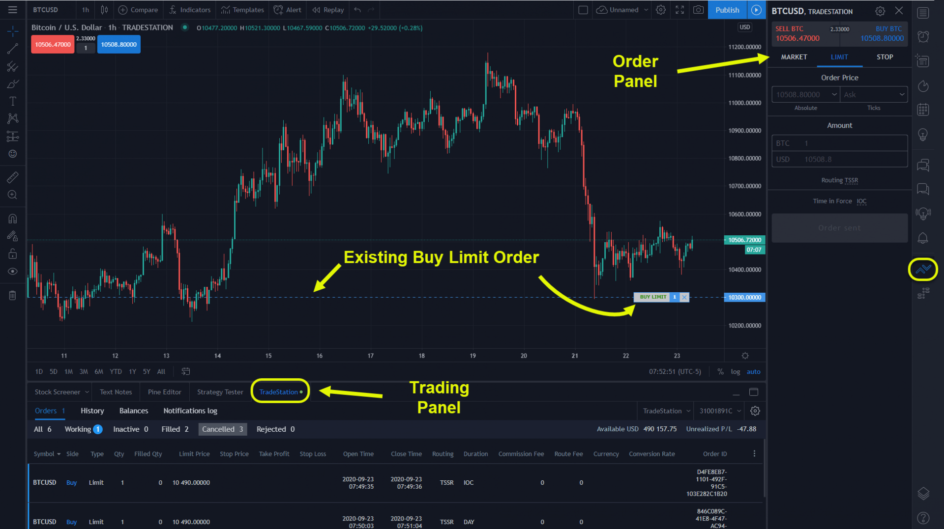 TradeStation Crypto Is Now Available on TradingView Market Insights