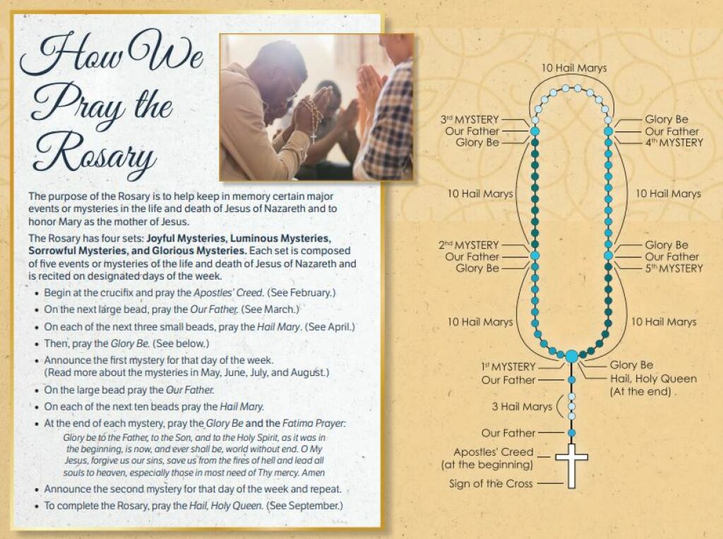 Rosary St. Michael Catholic Church