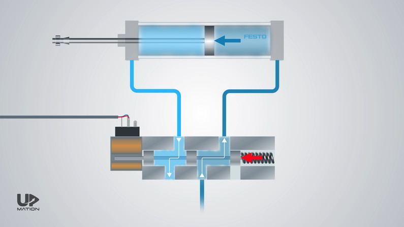 5 2 Solenoid Valve Circuit Diagram
