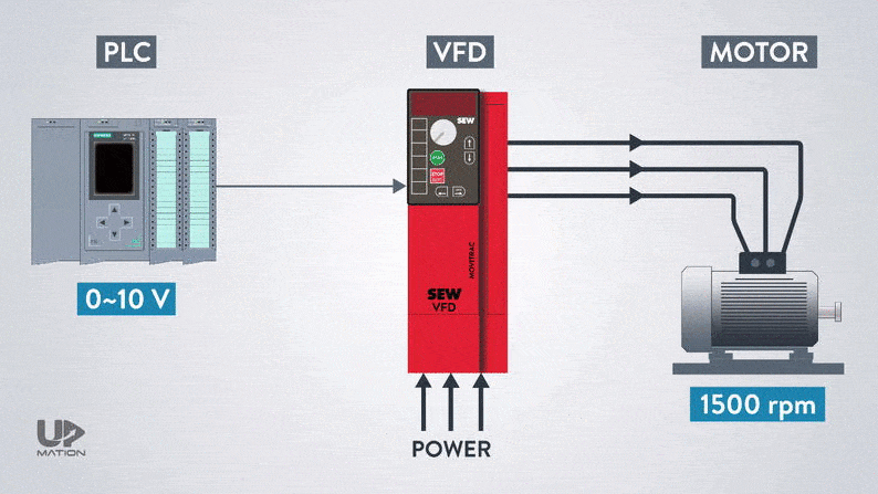 motor control box wiring diagram - Wiring Diagram