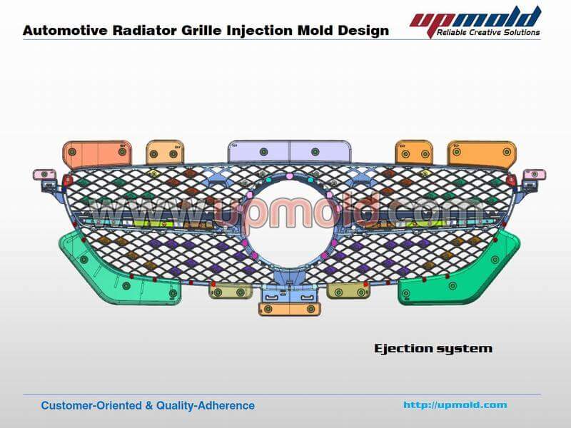 Automotive Radiator Grille Tooling Mold Design Company UPMOLD