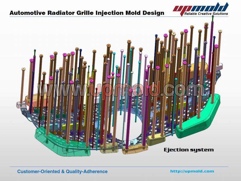 Automotive Radiator Grille Tooling Mold Design Company UPMOLD