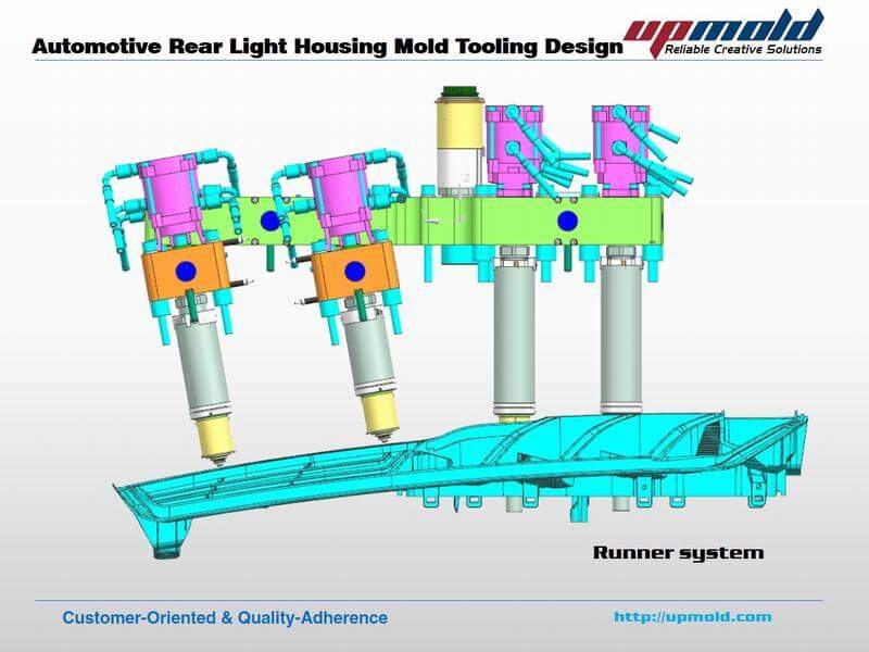 Precision Plastic Injection Mold Runner Design Guidelines Upmold
