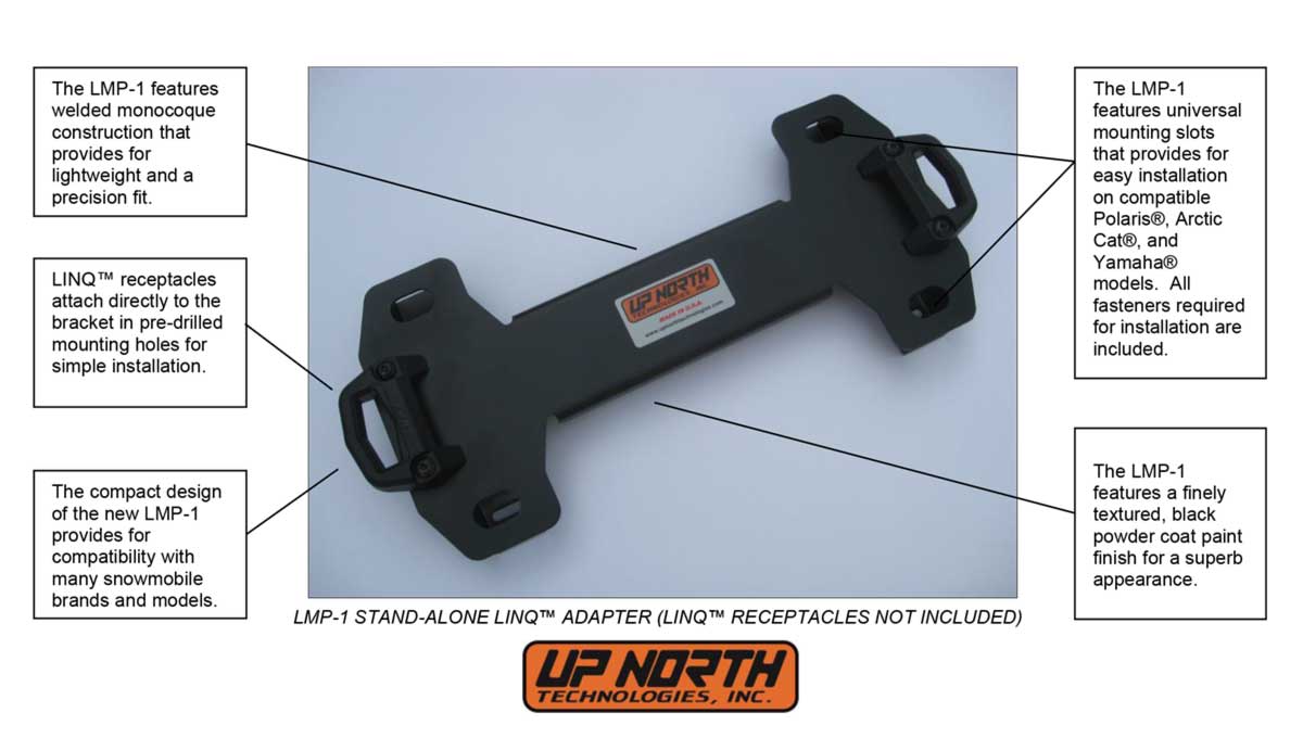 SinglePosition Standalone LINQ™ Adapter Bracket Systems