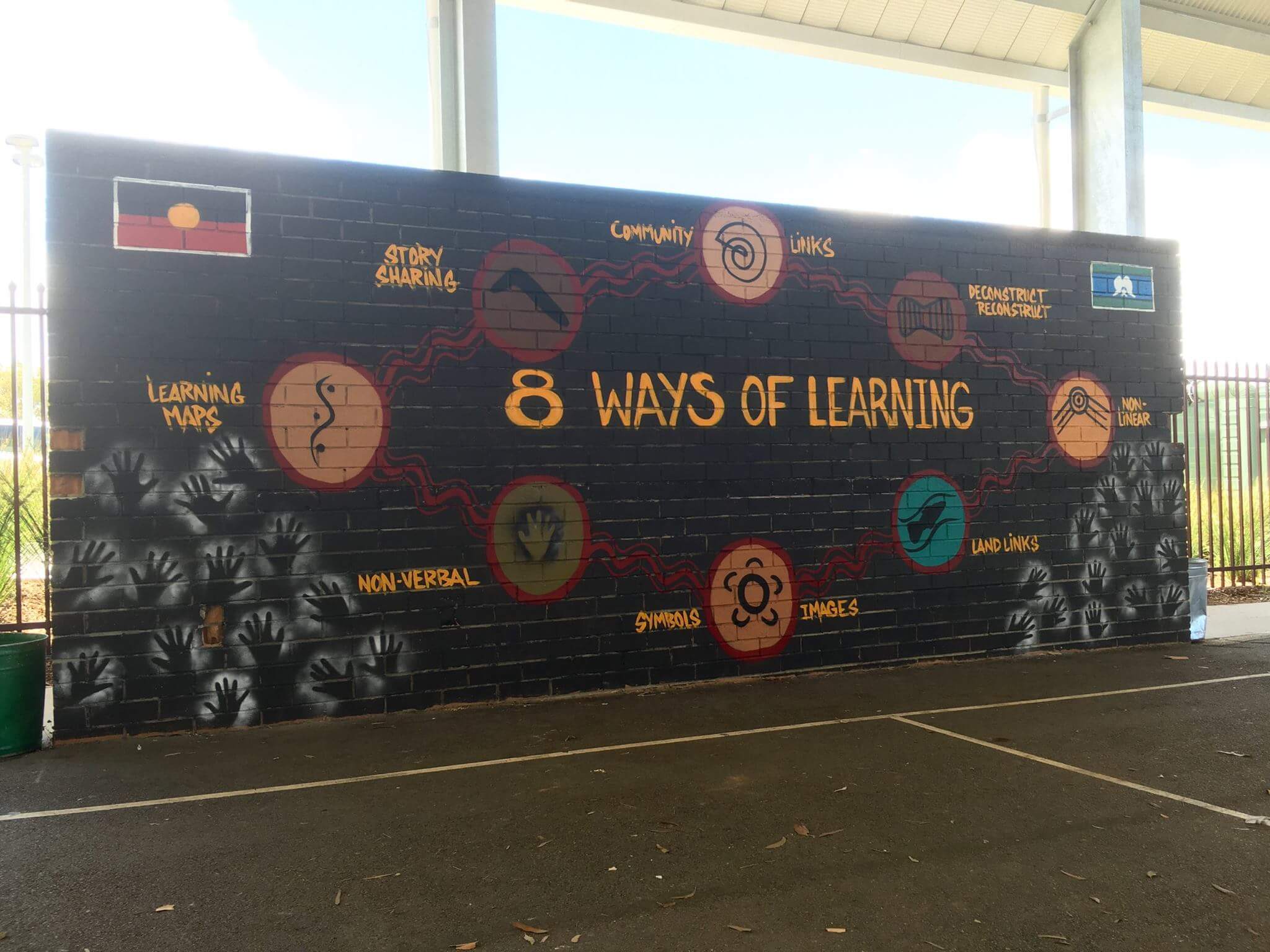 Murals UP&UP Community Engagement Newcastle NSW